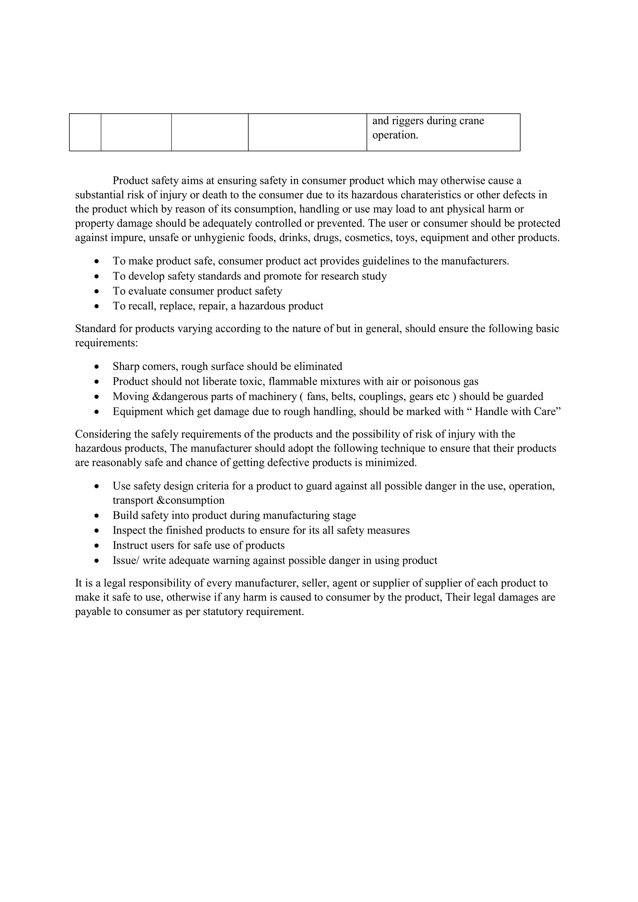 and riggers during crane
operation.
Product safety aims at ensuring safety in consumer product which may otherwise cause a
substantial risk of injury or death to the consumer due to its hazardous charateristics or other defects in
the product which by reason of its consumption, handling or use may load to ant physical harm or
property damage should be adequately controlled or prevented. The user or consumer should be protected
against impure, unsafe or unhygienic foods, drinks, drugs, cosmetics, toys, equipment and other products.
 To make product safe, consumer product act provides guidelines to the manufacturers.
 To develop safety standards and promote for research study
 To evaluate consumer product safety
 To recall, replace, repair, a hazardous product
Standard for products varying according to the nature of but in general, should ensure the following basic
requirements:
 Sharp comers, rough surface should be eliminated
 Product should not liberate toxic, flammable mixtures with air or poisonous gas
 Moving &dangerous parts of machinery ( fans, belts, couplings, gears etc ) should be guarded
 Equipment which get damage due to rough handling, should be marked with “ Handle with Care”
Considering the safely requirements of the products and the possibility of risk of injury with the
hazardous products, The manufacturer should adopt the following technique to ensure that their products
are reasonably safe and chance of getting defective products is minimized.
 Use safety design criteria for a product to guard against all possible danger in the use, operation,
transport &consumption
 Build safety into product during manufacturing stage
 Inspect the finished products to ensure for its all safety measures
 Instruct users for safe use of products
 Issue/ write adequate warning against possible danger in using product
It is a legal responsibility of every manufacturer, seller, agent or supplier of supplier of each product to
make it safe to use, otherwise if any harm is caused to consumer by the product, Their legal damages are
payable to consumer as per statutory requirement.
 