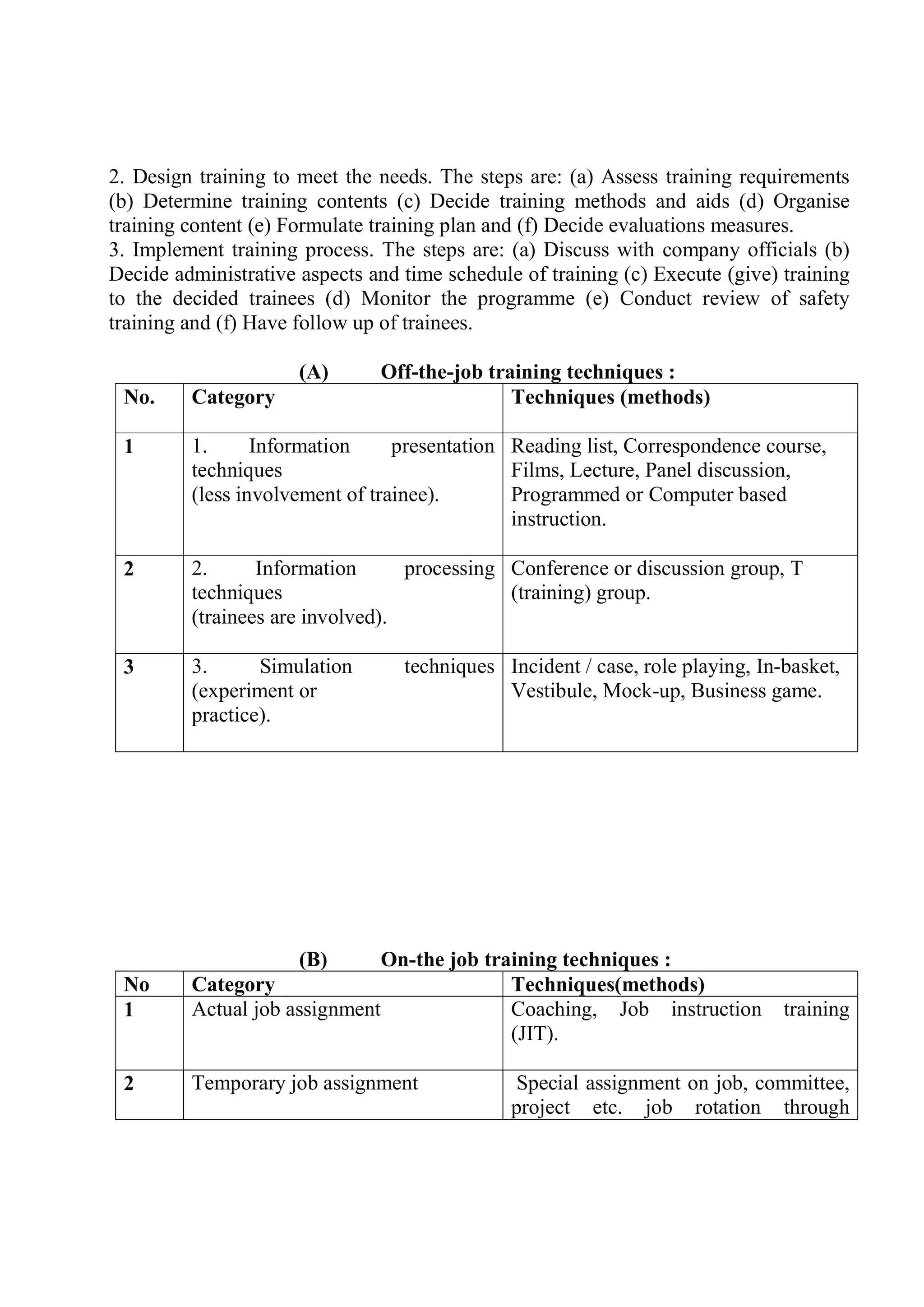 2. Design training to meet the needs. The steps are: (a) Assess training requirements
(b) Determine training contents (c) Decide training methods and aids (d) Organise
training content (e) Formulate training plan and (f) Decide evaluations measures.
3. Implement training process. The steps are: (a) Discuss with company officials (b)
Decide administrative aspects and time schedule of training (c) Execute (give) training
to the decided trainees (d) Monitor the programme (e) Conduct review of safety
training and (f) Have follow up of trainees.
(A) Off-the-job training techniques :
No. Category Techniques (methods)
1 1. Information presentation
techniques
(less involvement of trainee).
Reading list, Correspondence course,
Films, Lecture, Panel discussion,
Programmed or Computer based
instruction.
2 2. Information processing
techniques
(trainees are involved).
Conference or discussion group, T
(training) group.
3 3. Simulation techniques
(experiment or
practice).
Incident / case, role playing, In-basket,
Vestibule, Mock-up, Business game.
(B) On-the job training techniques :
No Category Techniques(methods)
1 Actual job assignment Coaching, Job instruction training
(JIT).
2 Temporary job assignment Special assignment on job, committee,
project etc. job rotation through
 