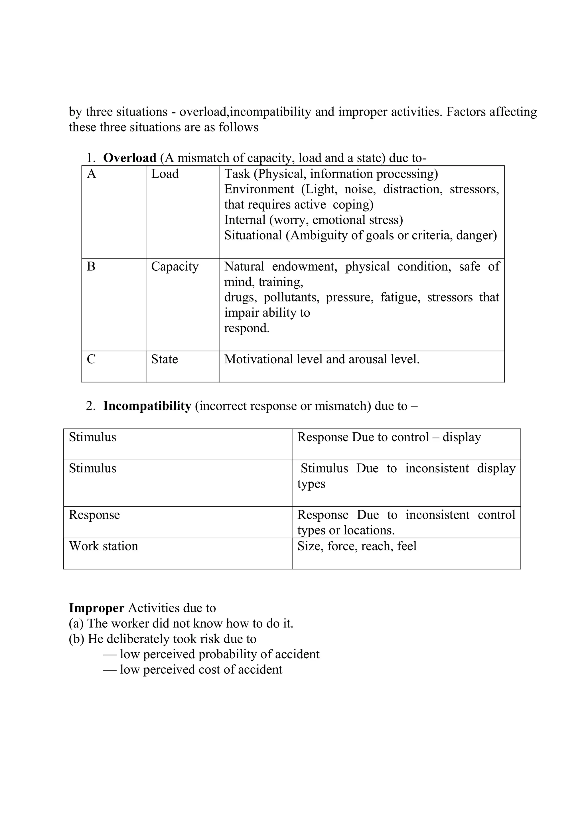 ADIS Study notes.pdf