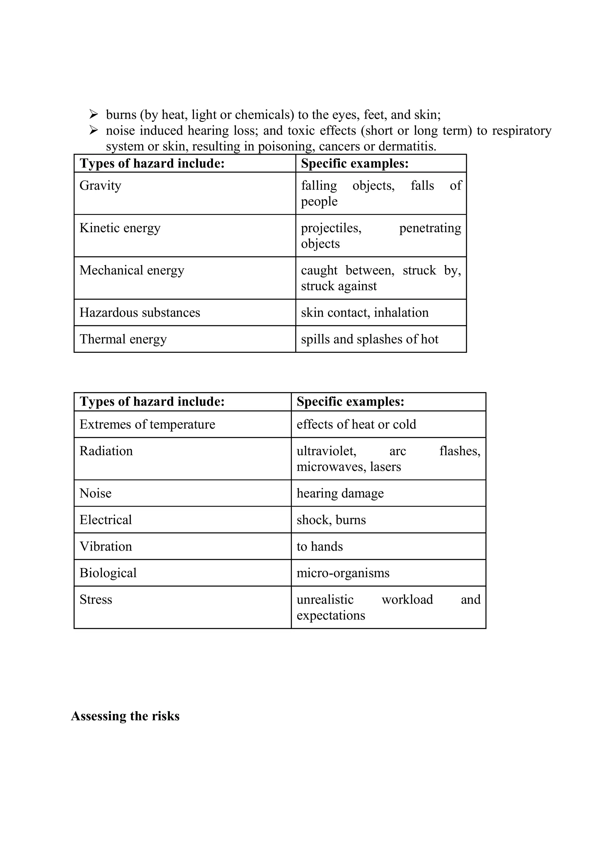 ADIS Study notes.pdf