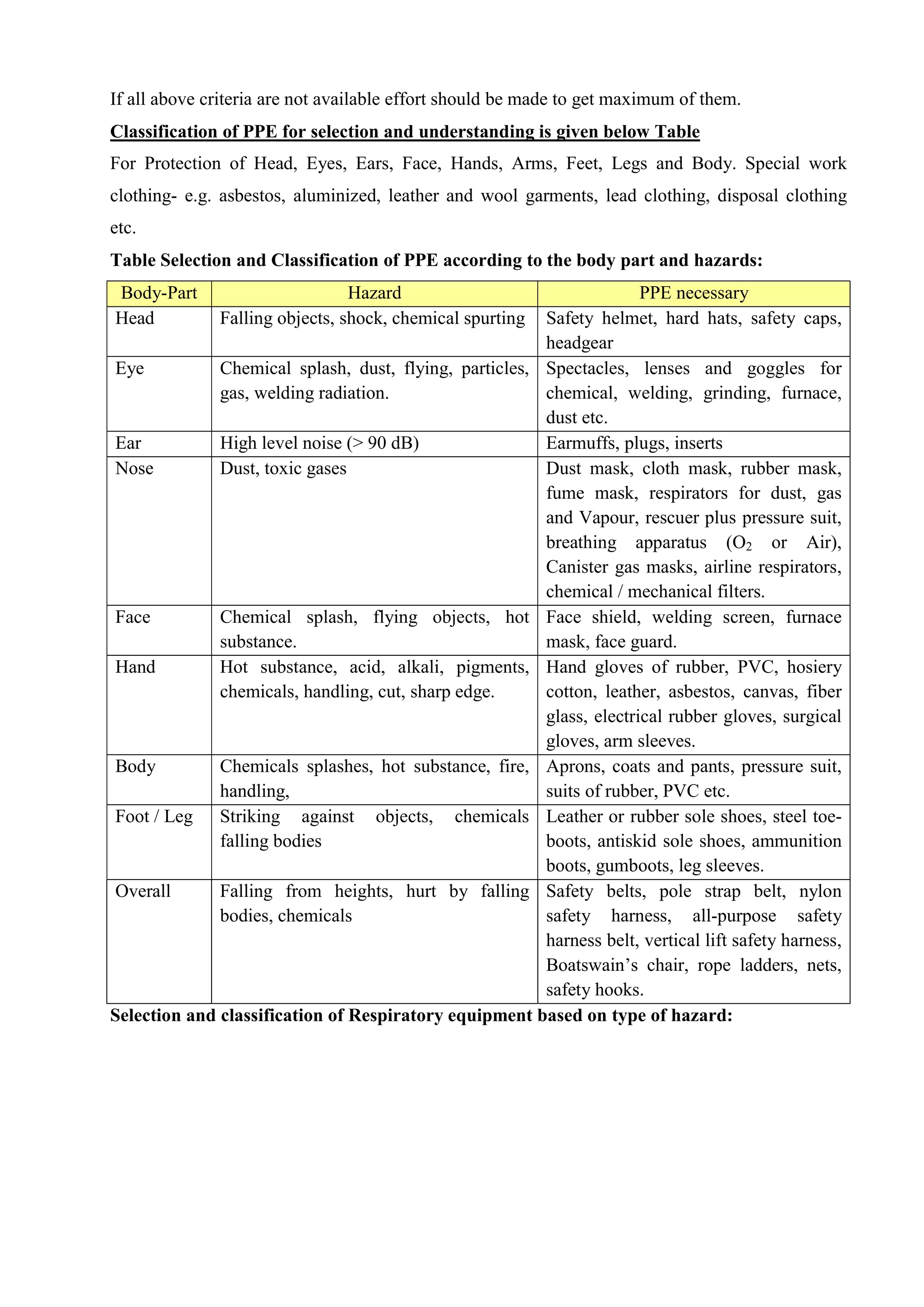 ADIS Study notes.pdf