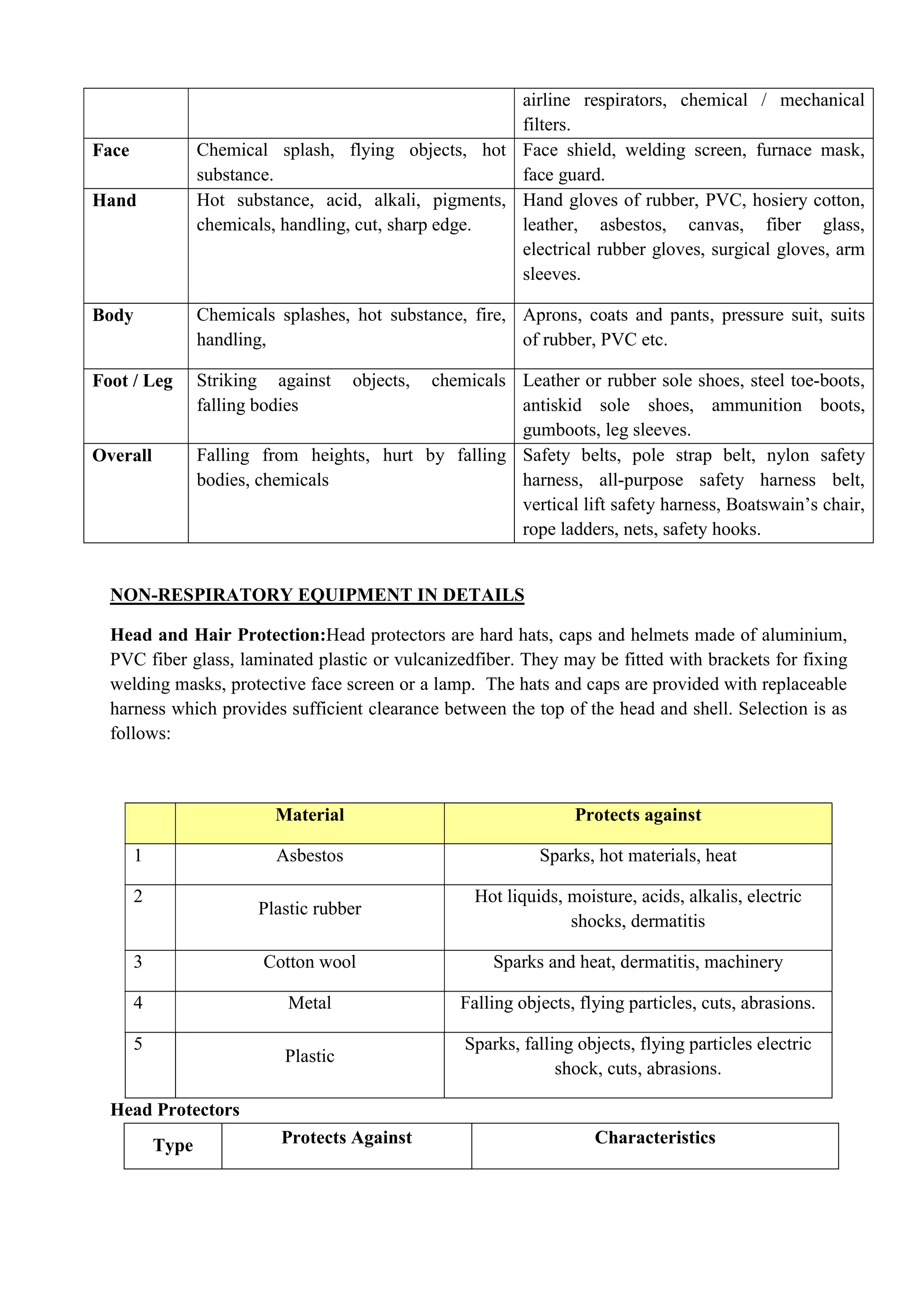 ADIS Study notes.pdf