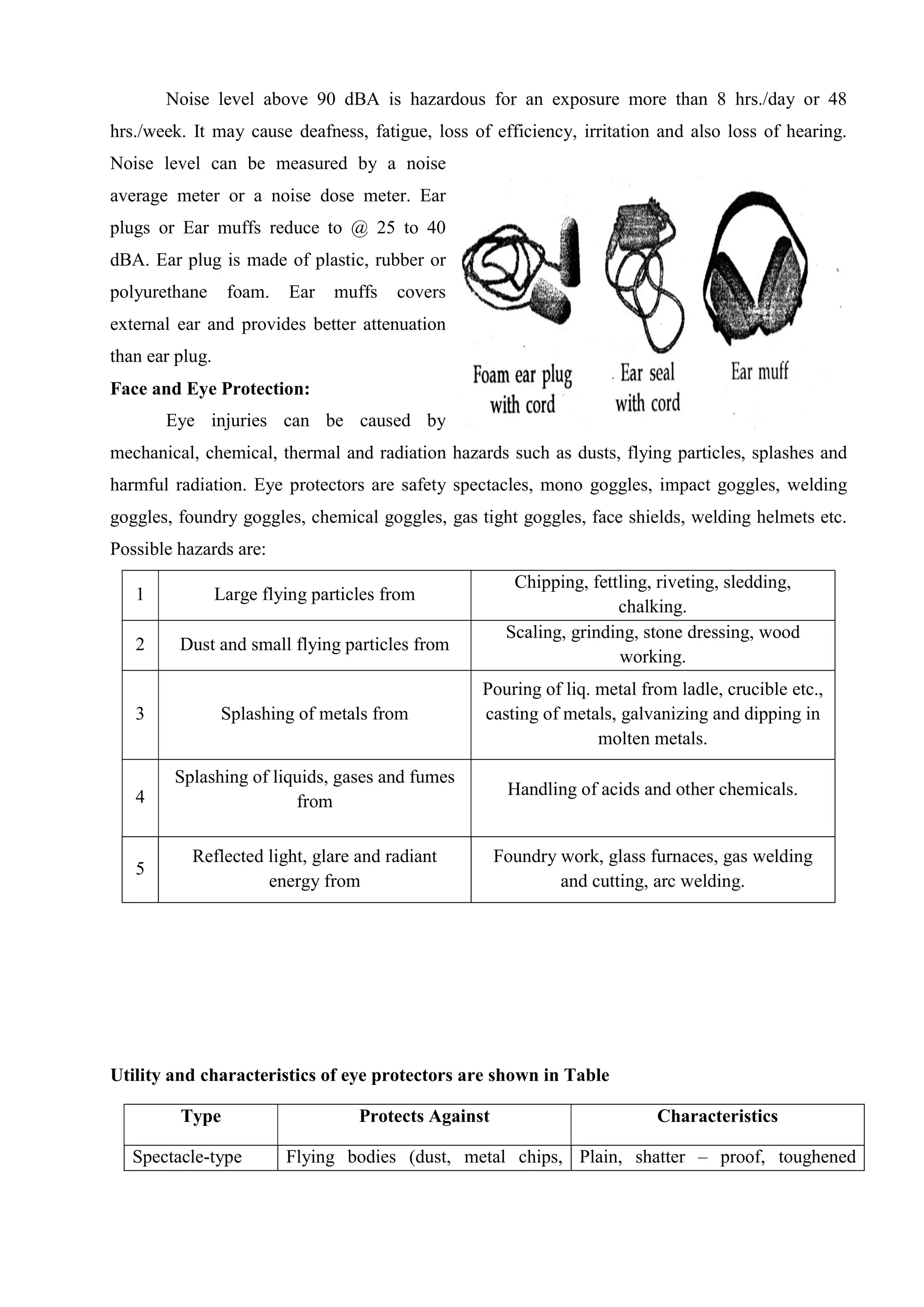 ADIS Study notes.pdf