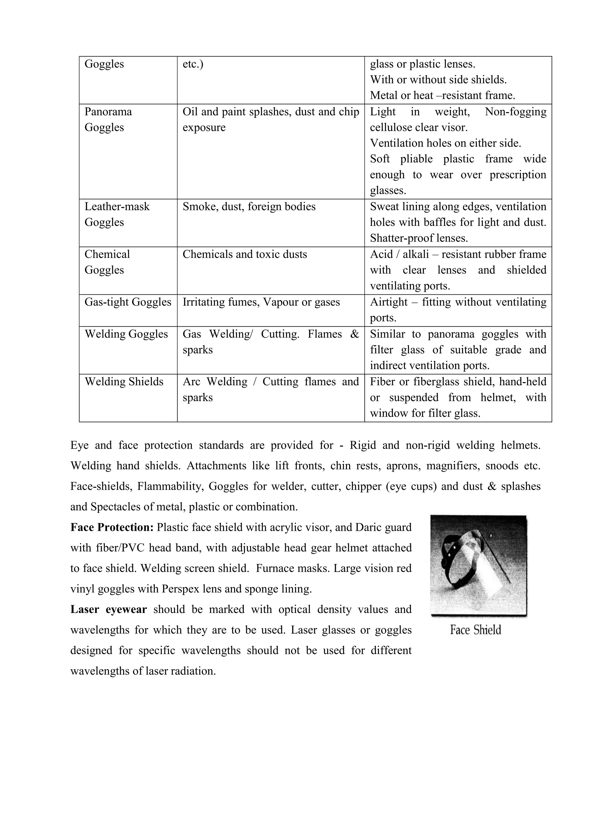 ADIS Study notes.pdf