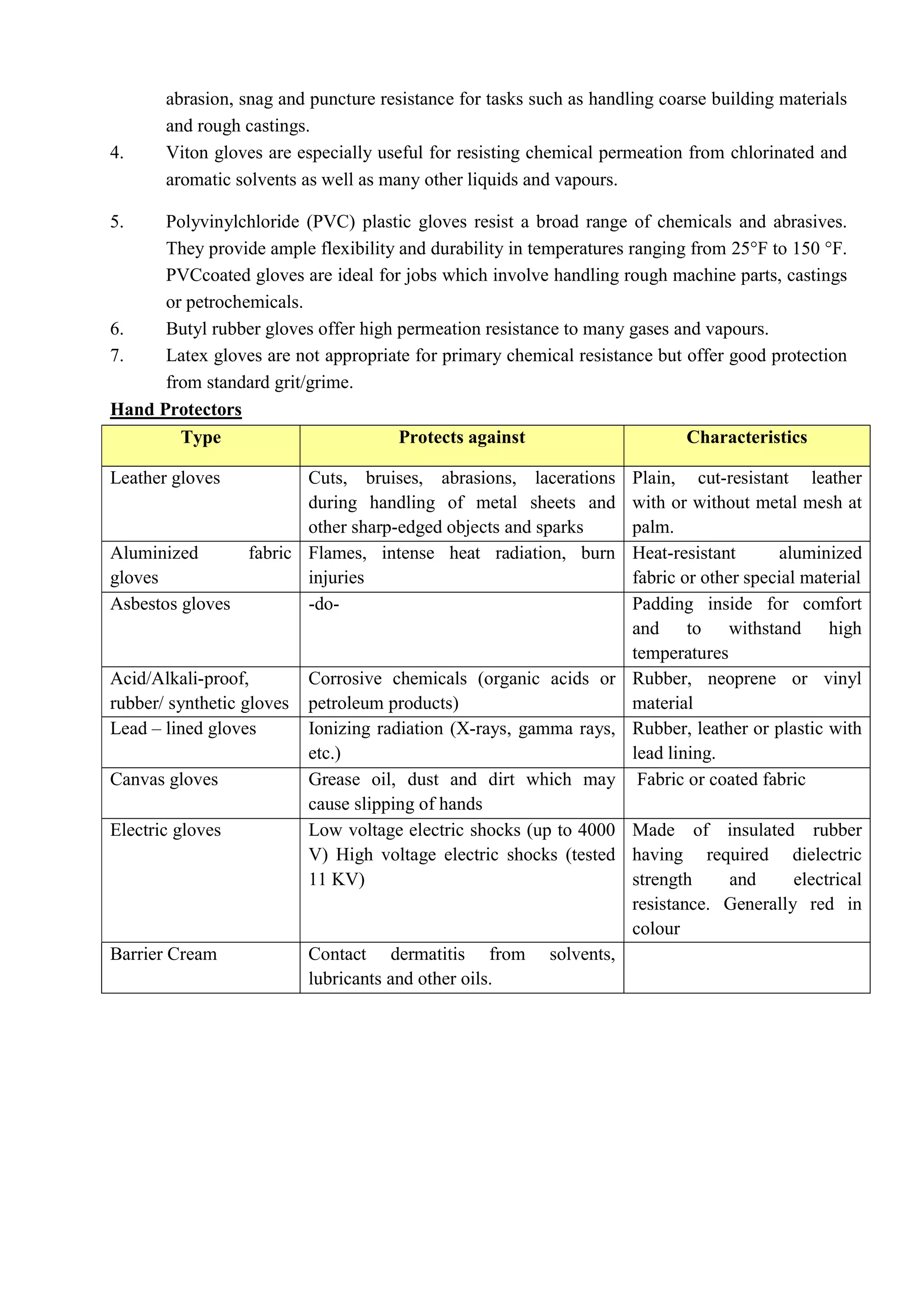 ADIS Study notes.pdf