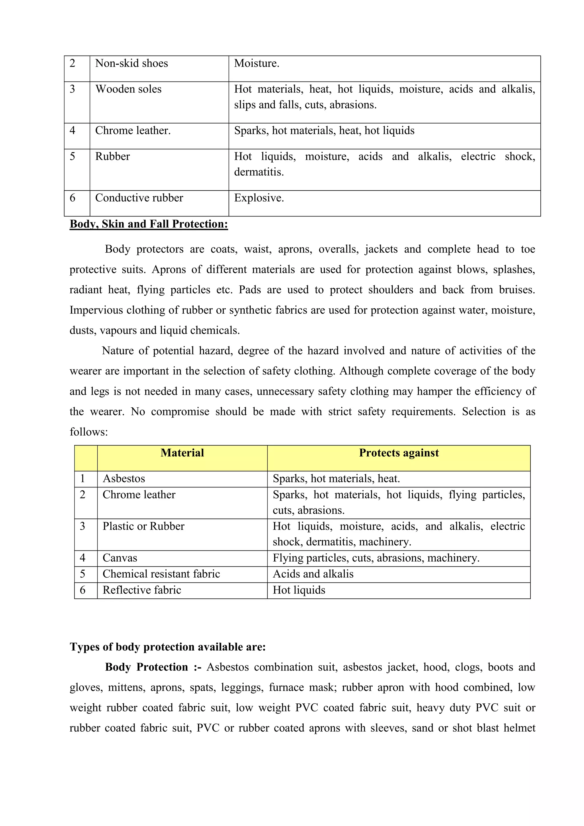 ADIS Study notes.pdf