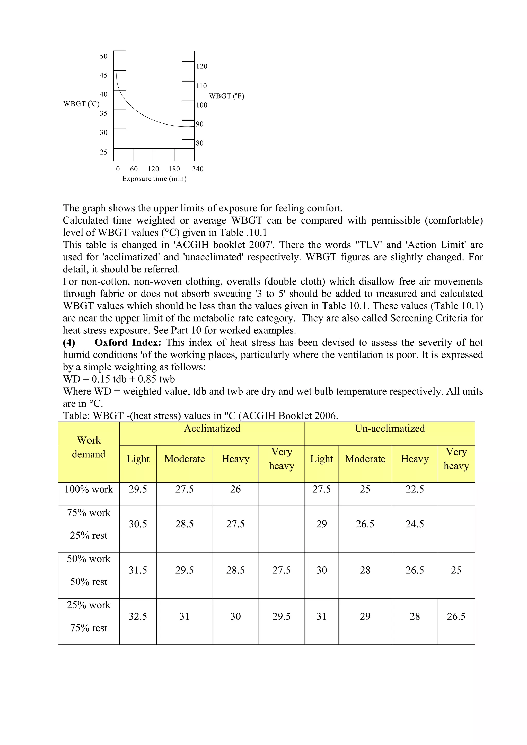 ADIS Study notes.pdf