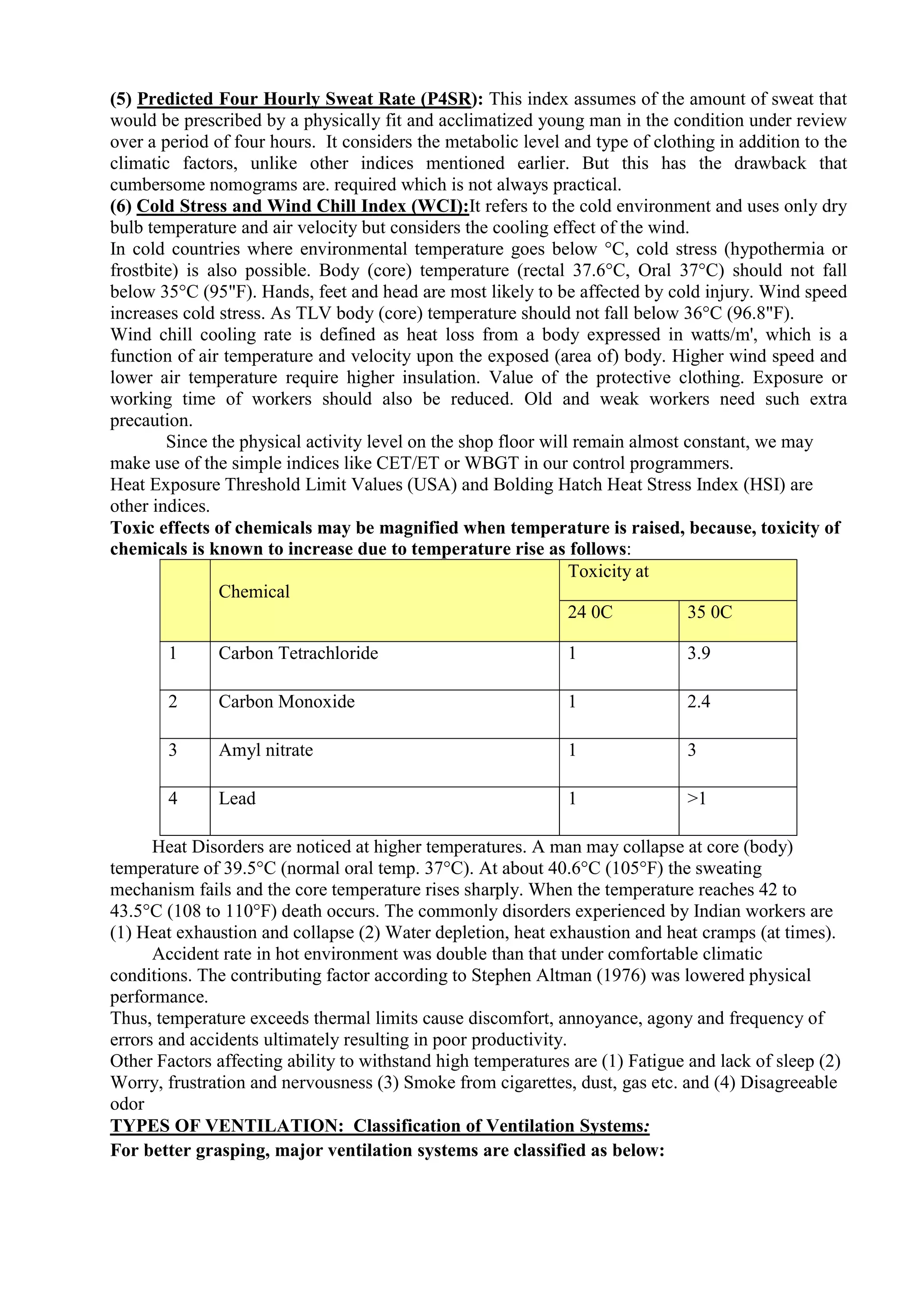 ADIS Study notes.pdf