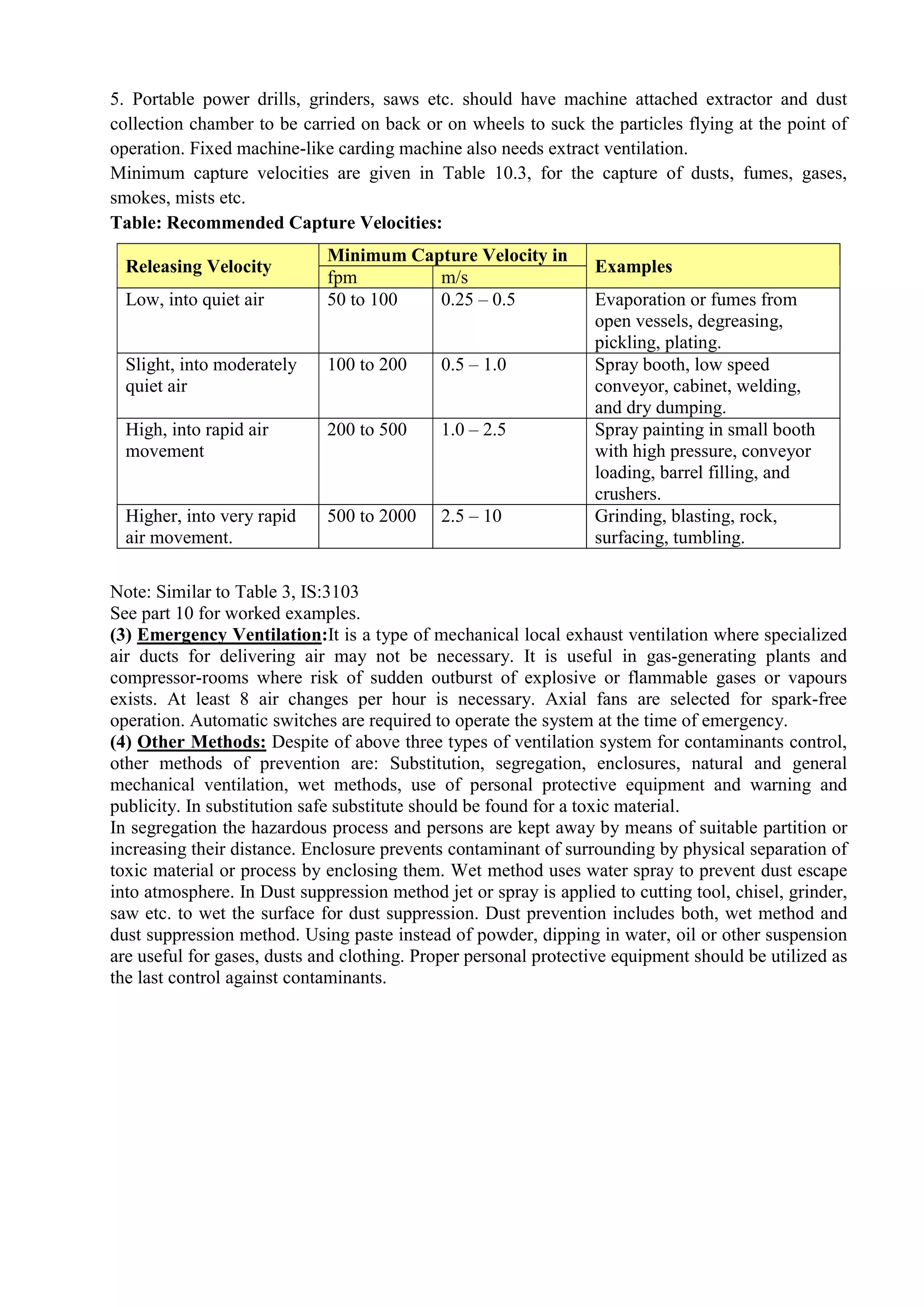 ADIS Study notes.pdf