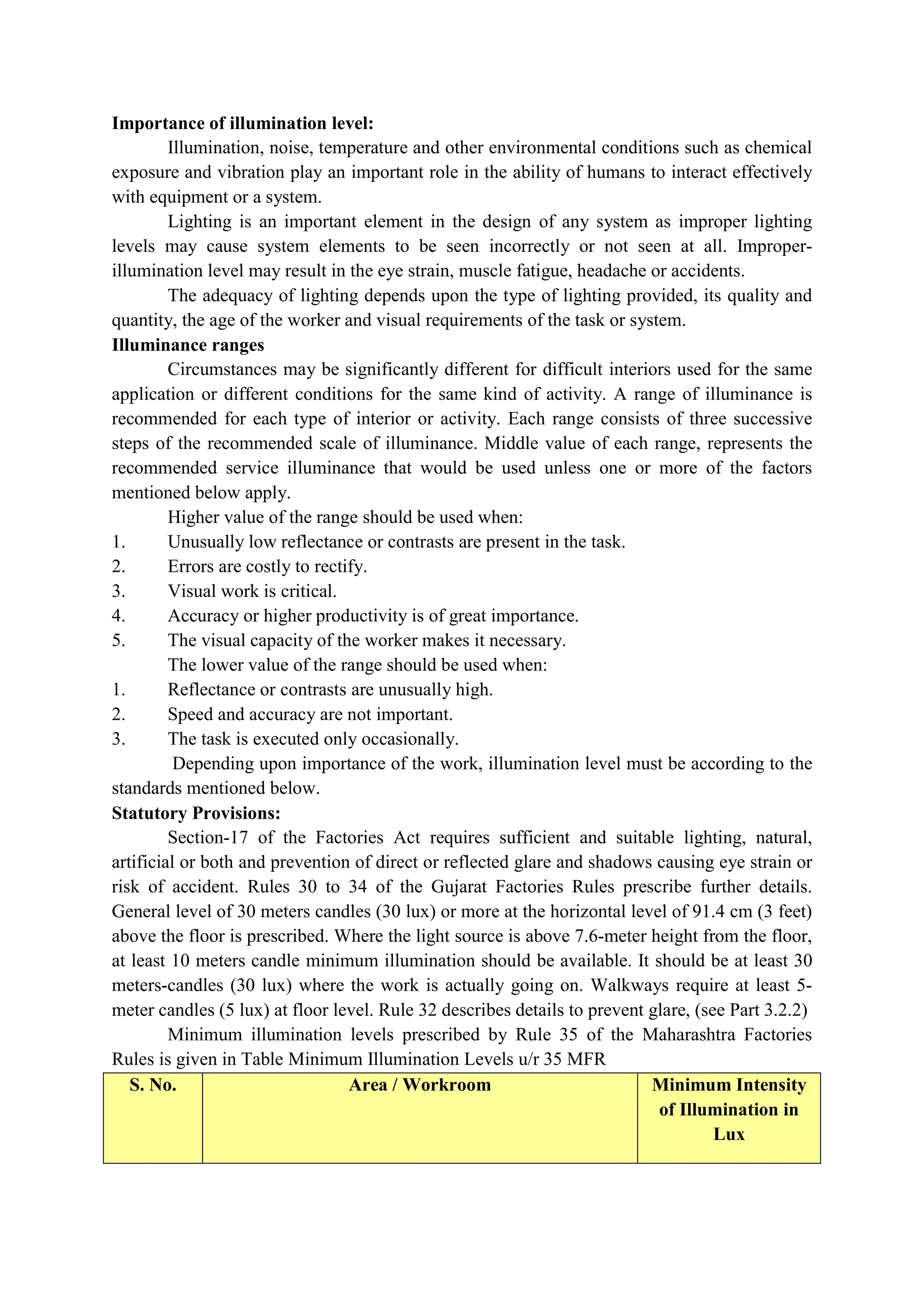 ADIS Study notes.pdf