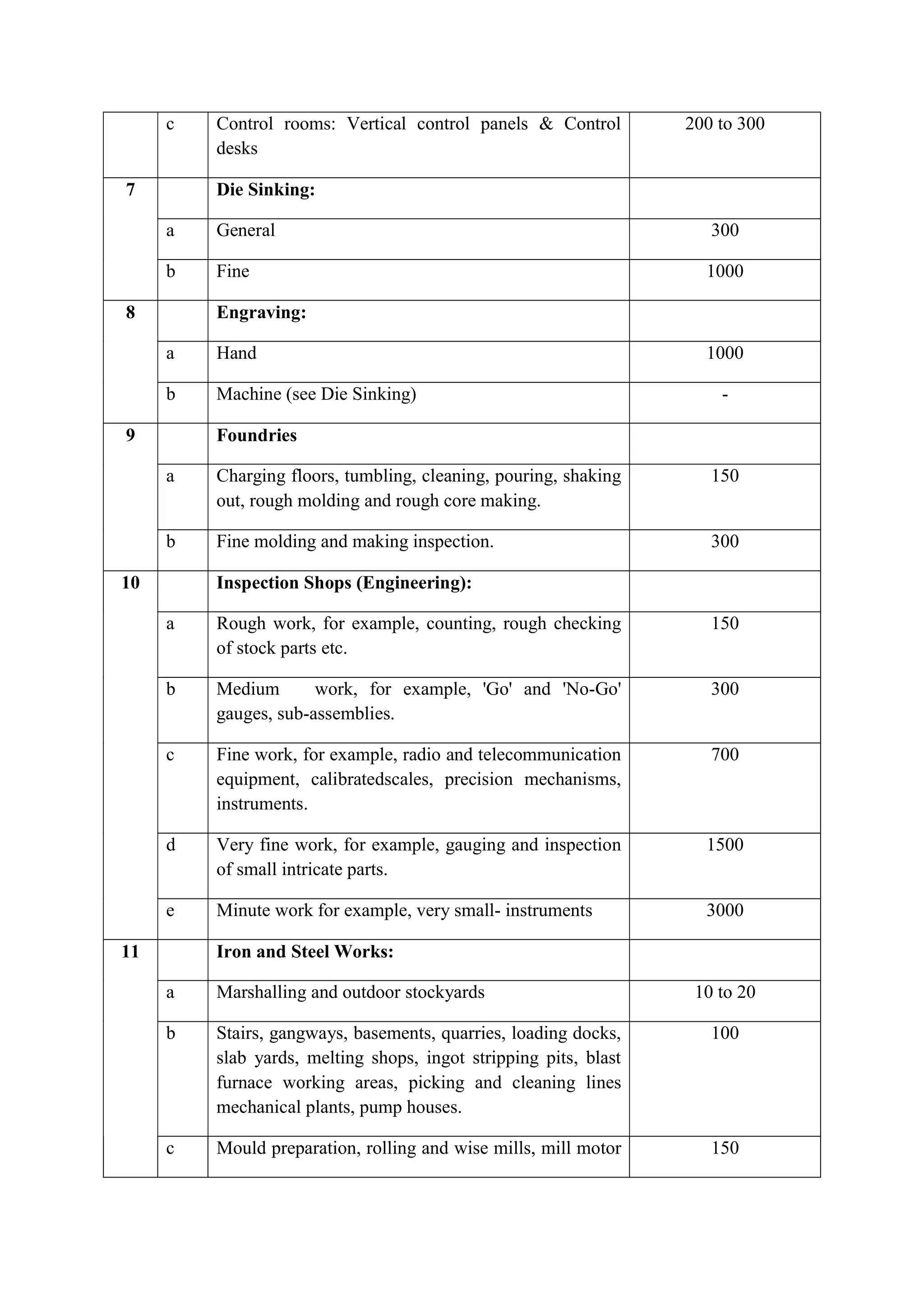 ADIS Study notes.pdf
