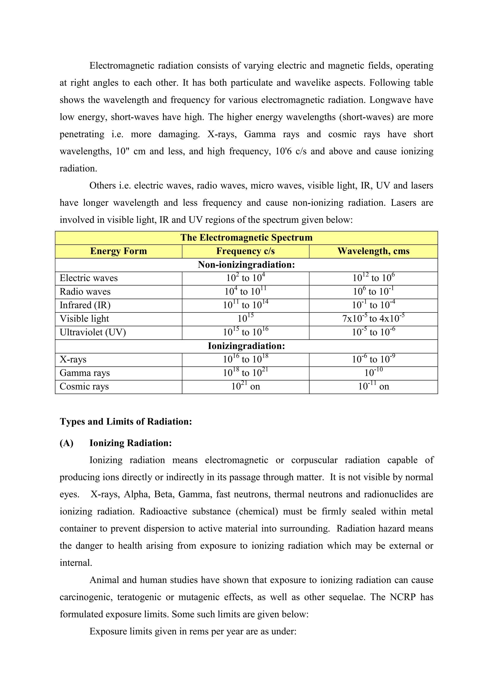 ADIS Study notes.pdf