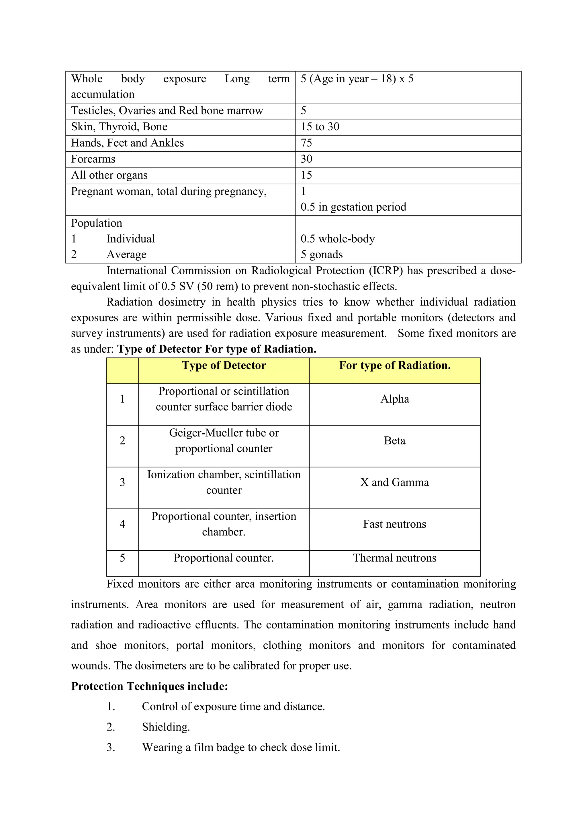 ADIS Study notes.pdf