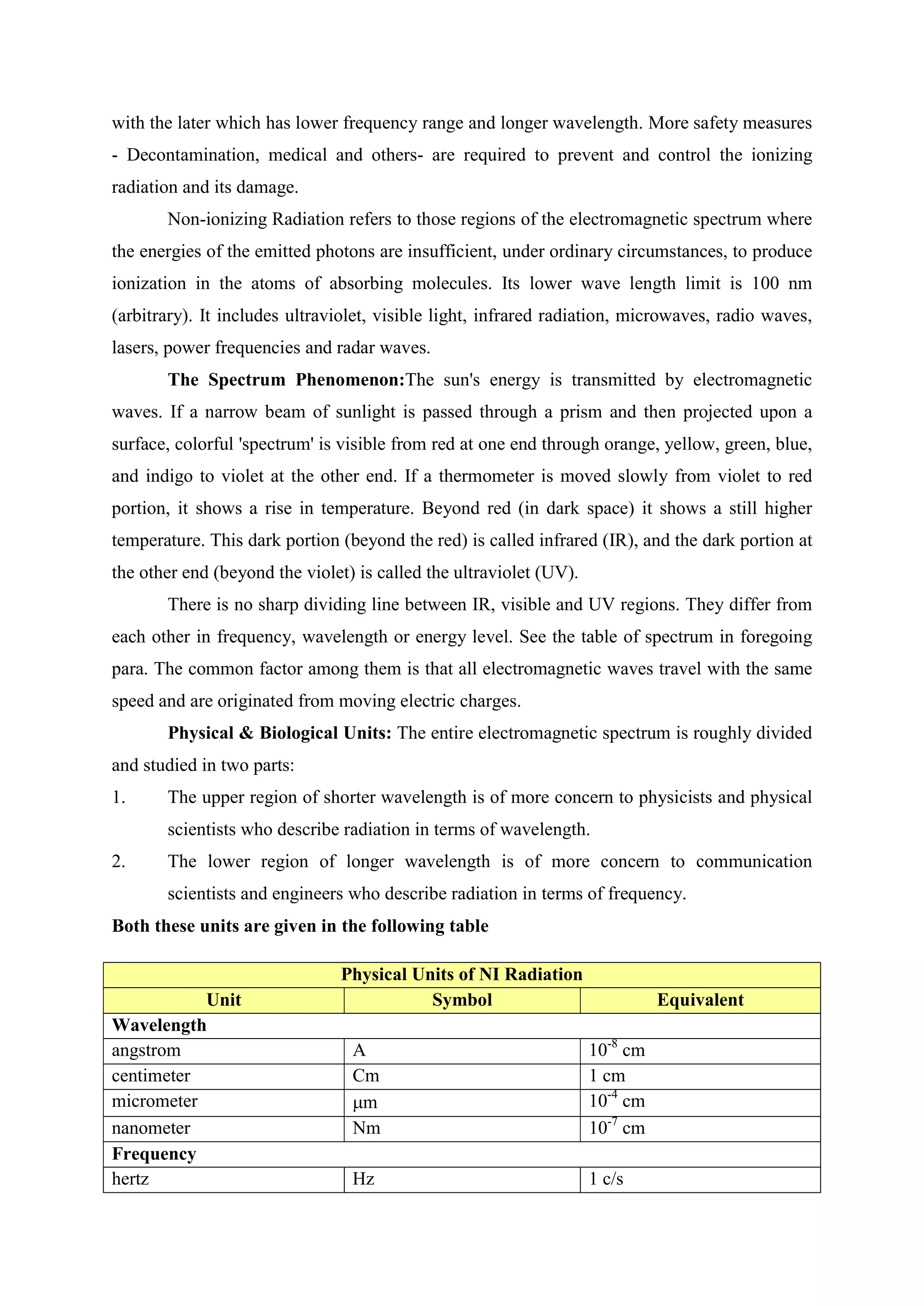 ADIS Study notes.pdf