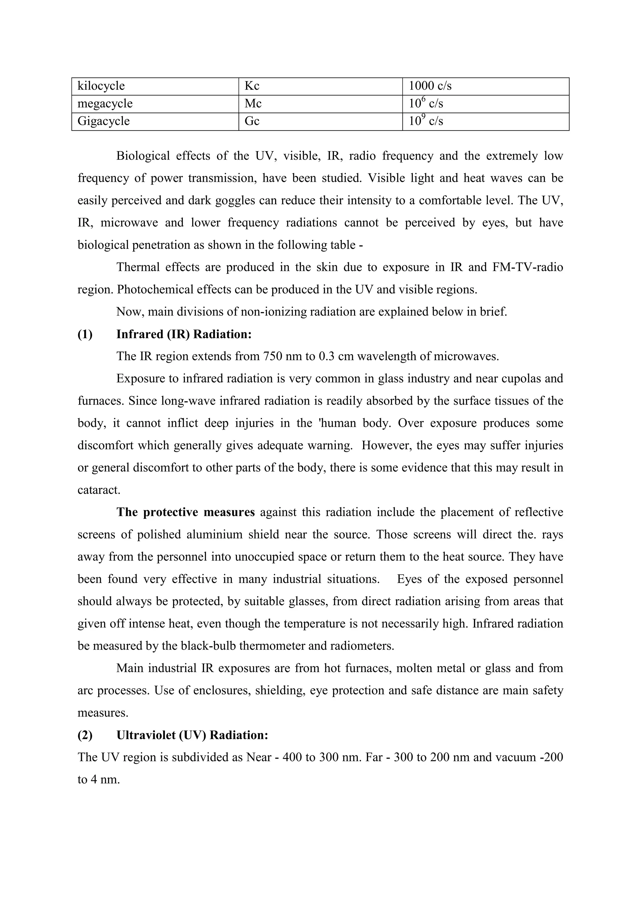 ADIS Study notes.pdf