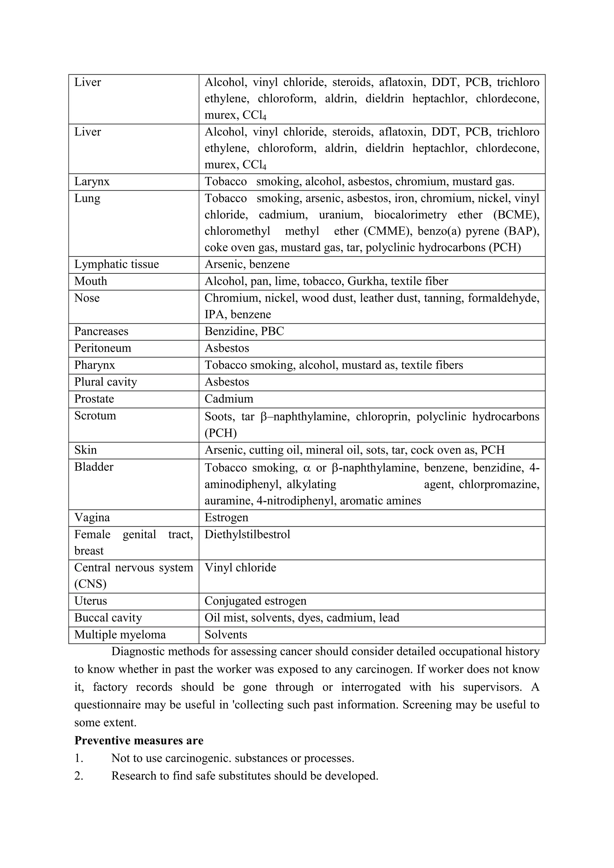 ADIS Study notes.pdf