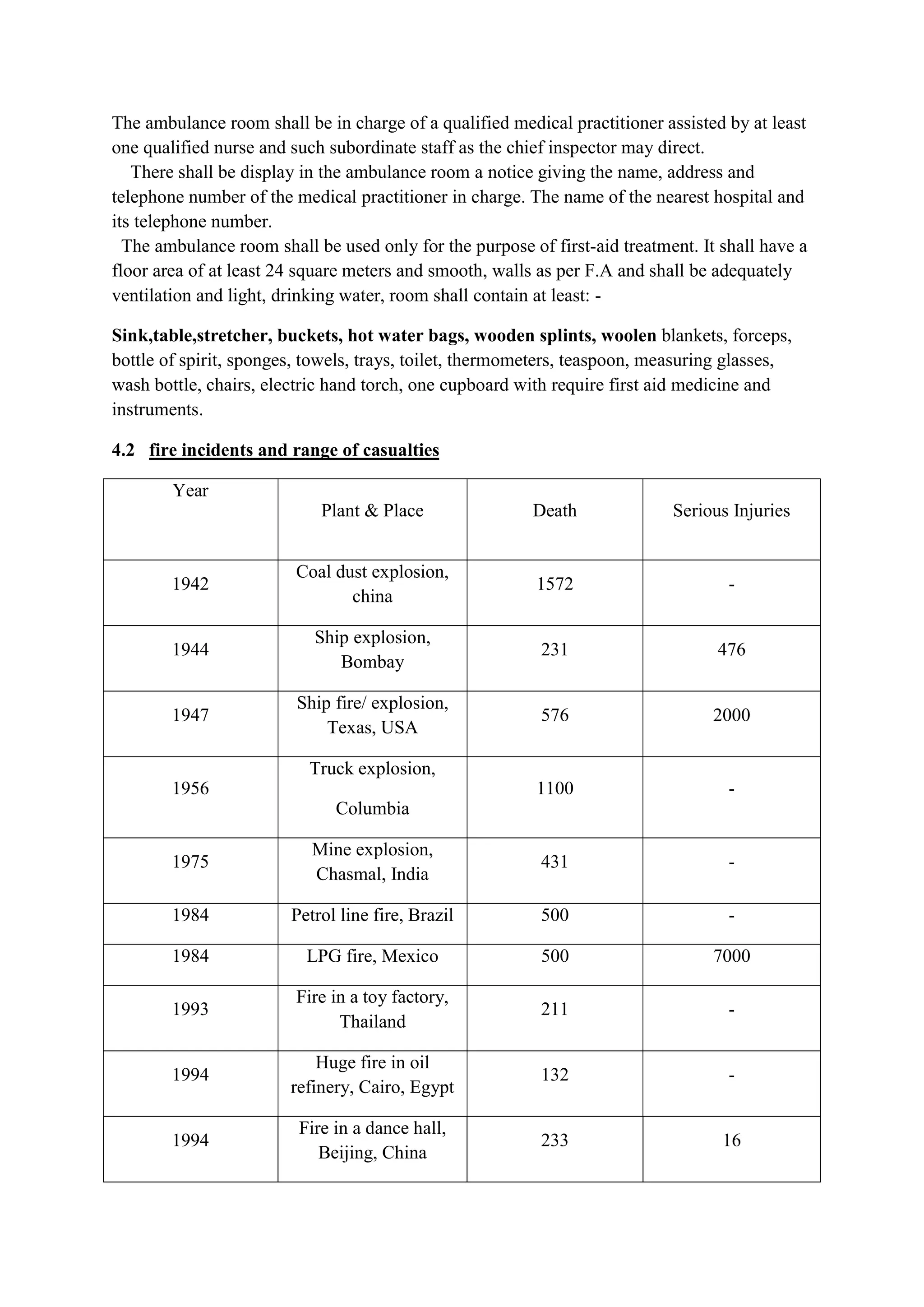 ADIS Study notes.pdf