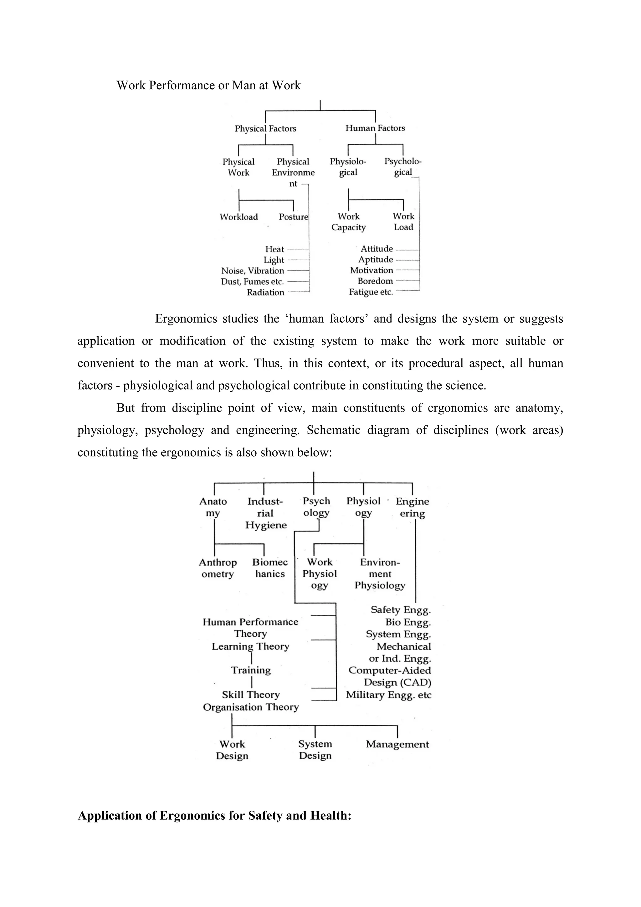 ADIS Study notes.pdf