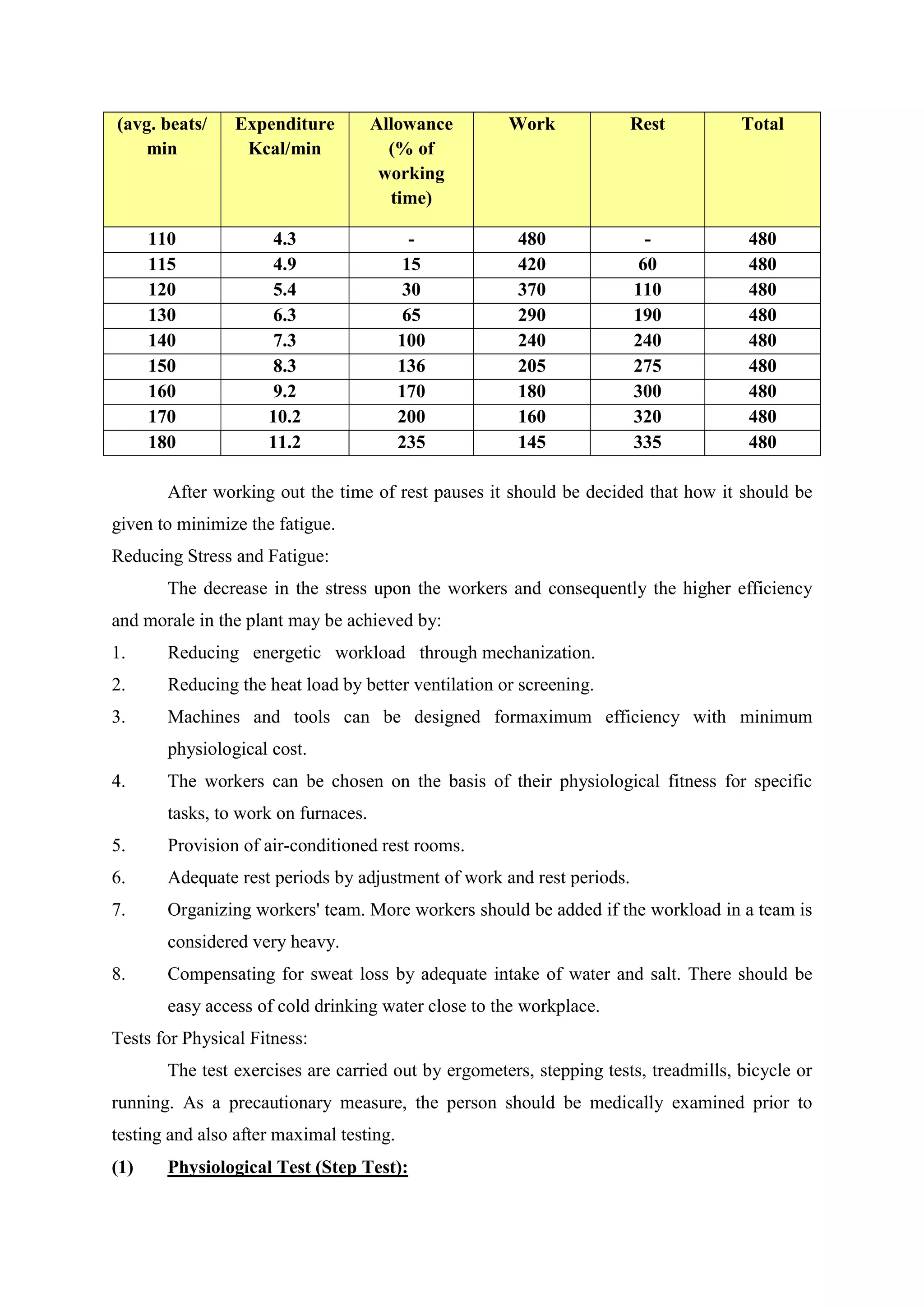 ADIS Study notes.pdf