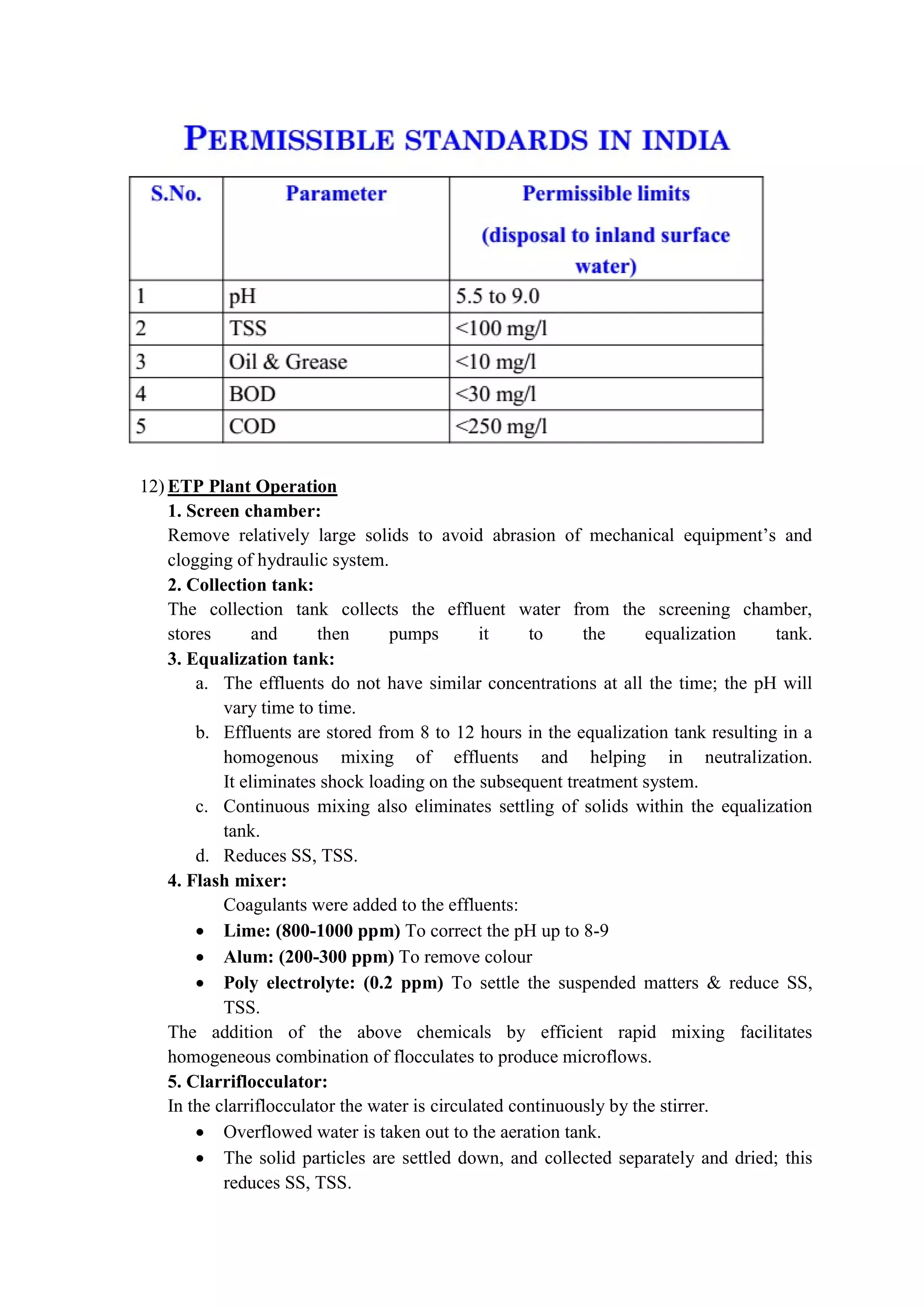 ADIS Study notes.pdf