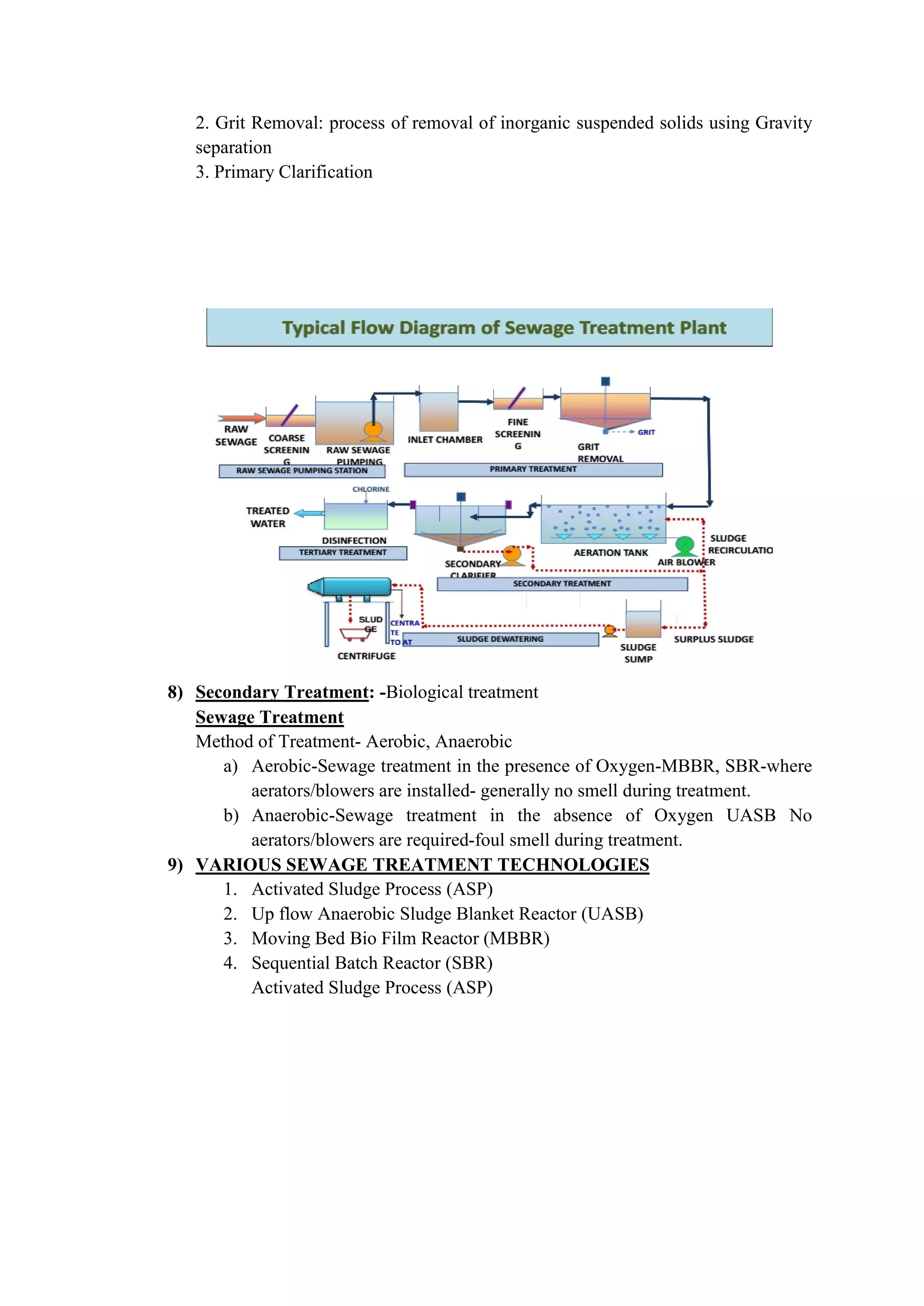 ADIS Study notes.pdf