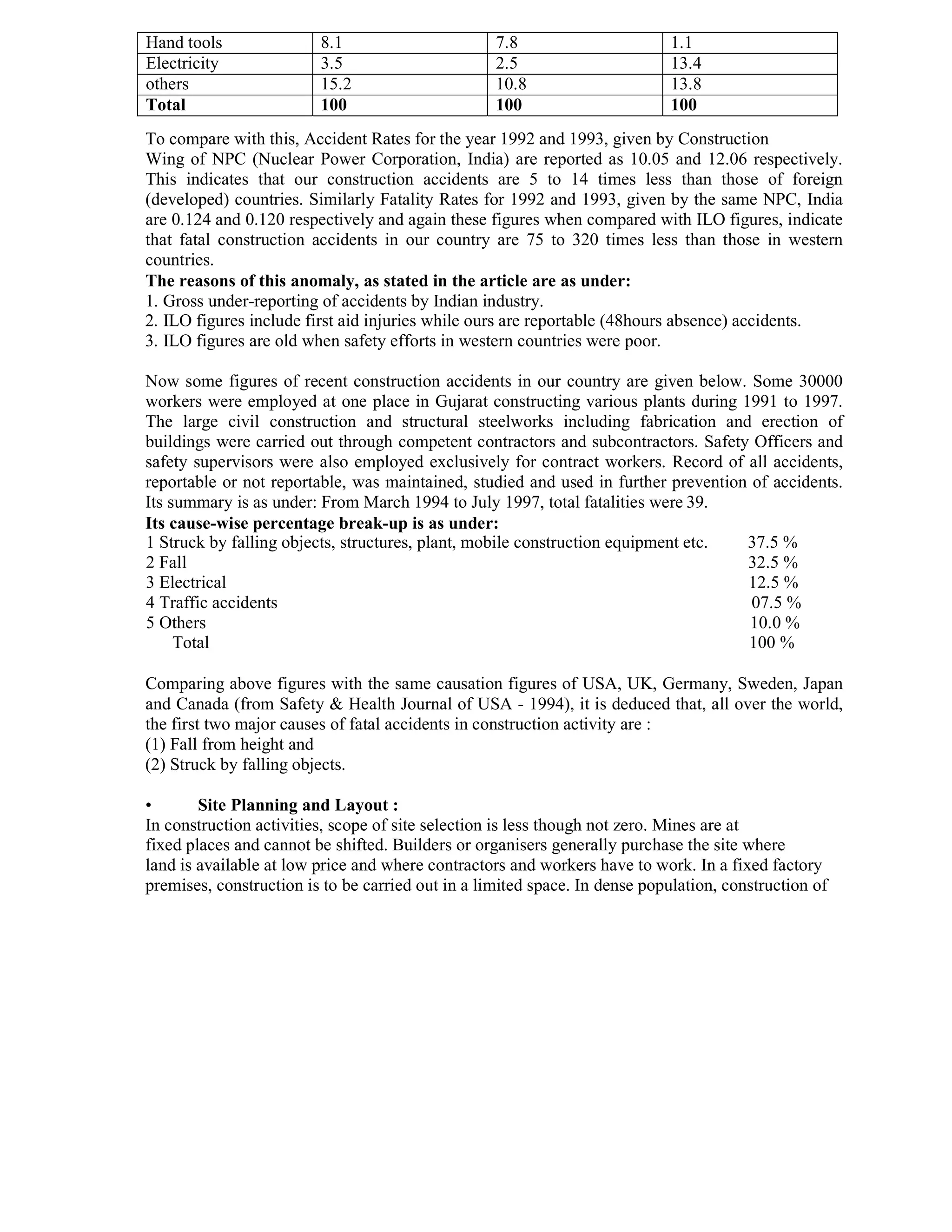 ADIS Study notes.pdf