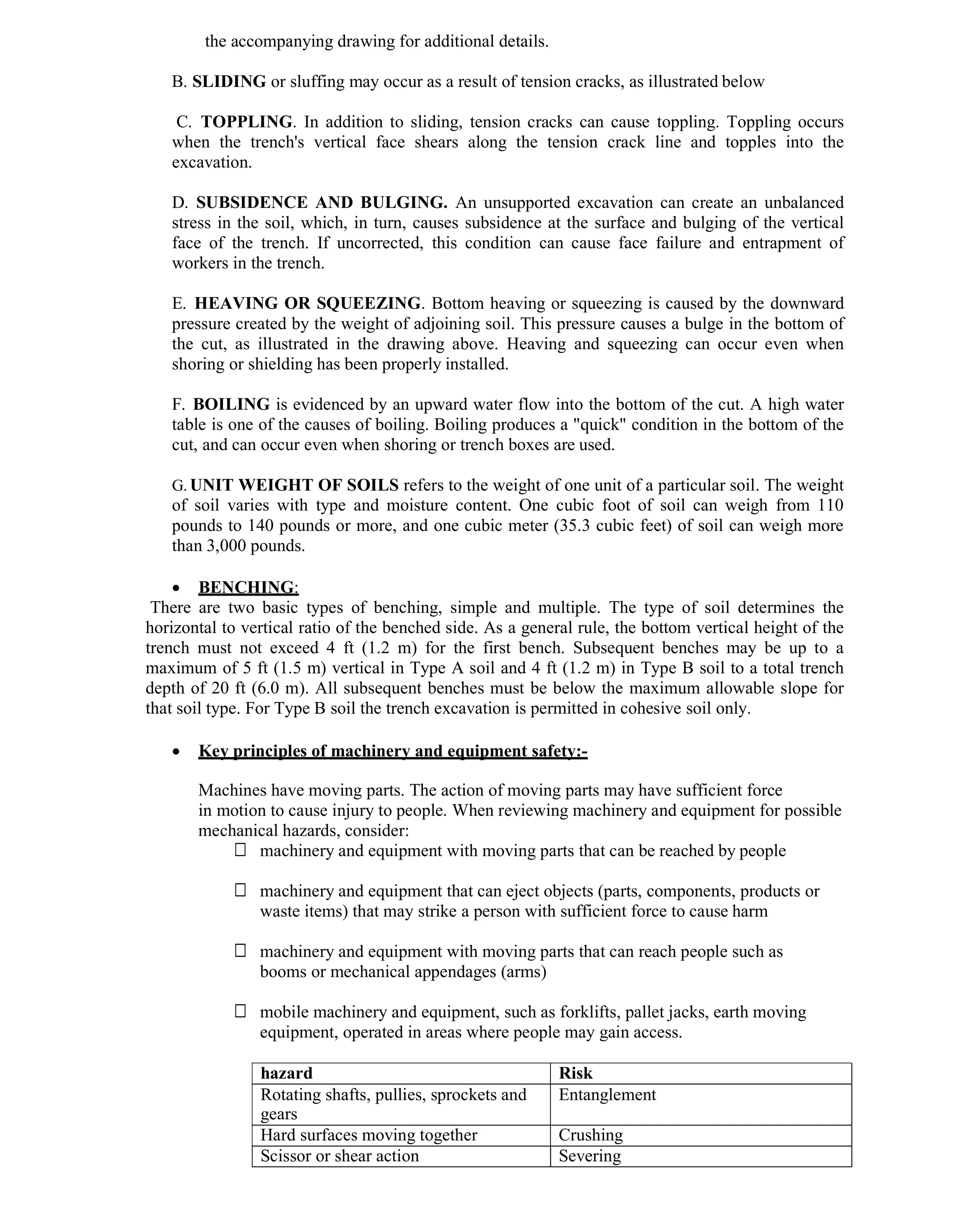 ADIS Study notes.pdf