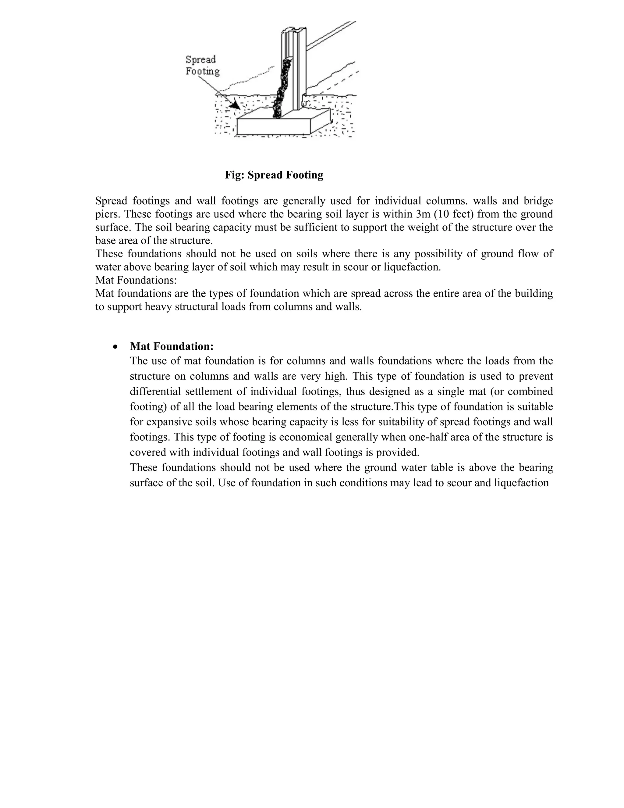 ADIS Study notes.pdf