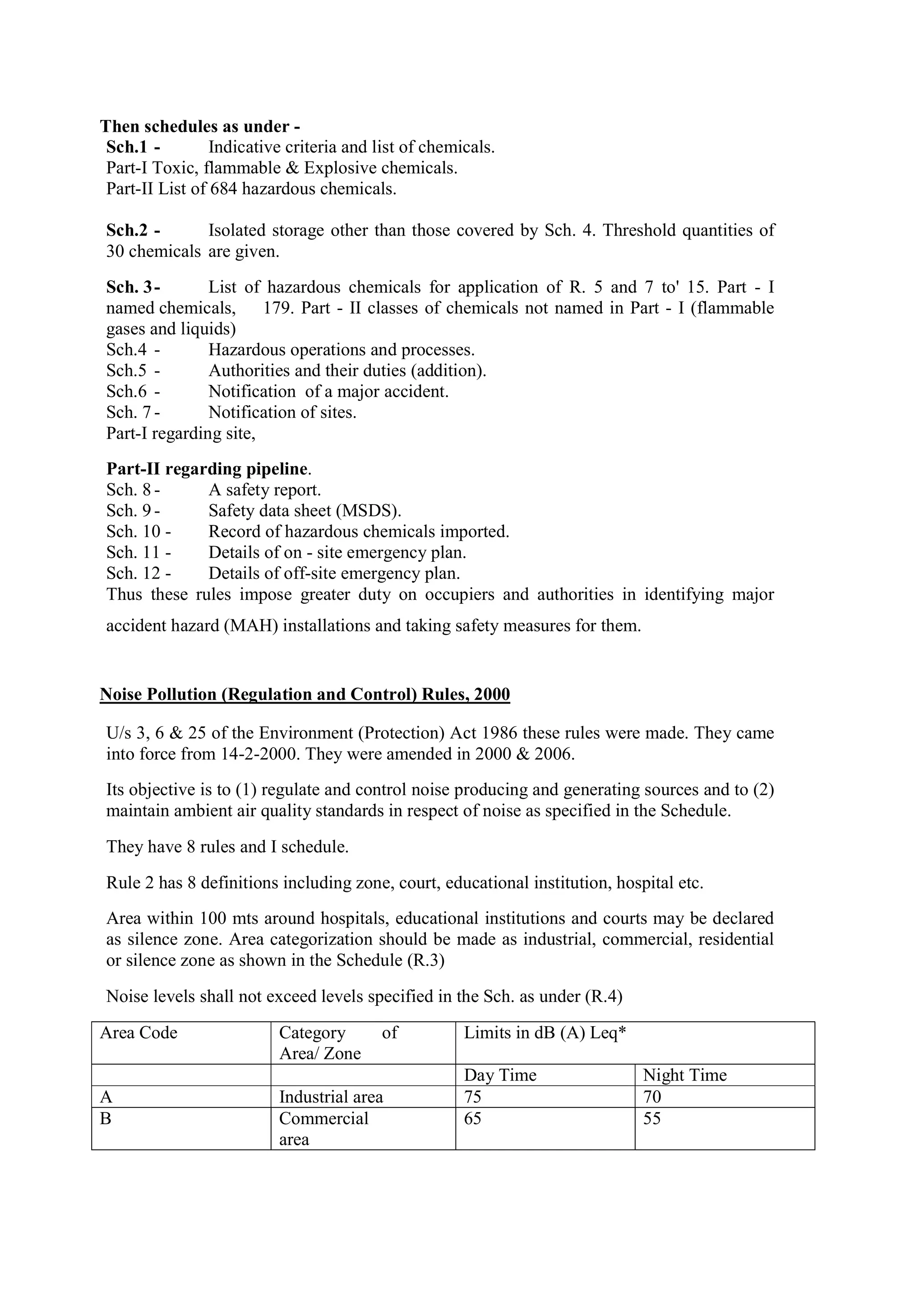 Then schedules as under -
Sch.1 - Indicative criteria and list of chemicals.
Part-I Toxic, flammable & Explosive chemicals.
Part-II List of 684 hazardous chemicals.
Sch.2 - Isolated storage other than those covered by Sch. 4. Threshold quantities of
30 chemicals are given.
Sch. 3- List of hazardous chemicals for application of R. 5 and 7 to' 15. Part - I
named chemicals, 179. Part - II classes of chemicals not named in Part - I (flammable
gases and liquids)
Sch.4 - Hazardous operations and processes.
Sch.5 - Authorities and their duties (addition).
Sch.6 - Notification of a major accident.
Sch. 7- Notification of sites.
Part-I regarding site,
Part-II regarding pipeline.
Sch. 8- A safety report.
Sch. 9- Safety data sheet (MSDS).
Sch. 10 - Record of hazardous chemicals imported.
Sch. 11 - Details of on - site emergency plan.
Sch. 12 - Details of off-site emergency plan.
Thus these rules impose greater duty on occupiers and authorities in identifying major
accident hazard (MAH) installations and taking safety measures for them.
Noise Pollution (Regulation and Control) Rules, 2000
U/s 3, 6 & 25 of the Environment (Protection) Act 1986 these rules were made. They came
into force from 14-2-2000. They were amended in 2000 & 2006.
Its objective is to (1) regulate and control noise producing and generating sources and to (2)
maintain ambient air quality standards in respect of noise as specified in the Schedule.
They have 8 rules and I schedule.
Rule 2 has 8 definitions including zone, court, educational institution, hospital etc.
Area within 100 mts around hospitals, educational institutions and courts may be declared
as silence zone. Area categorization should be made as industrial, commercial, residential
or silence zone as shown in the Schedule (R.3)
Noise levels shall not exceed levels specified in the Sch. as under (R.4)
Area Code Category of
Area/ Zone
Limits in dB (A) Leq*
Day Time Night Time
A Industrial area 75 70
B Commercial
area
65 55
 