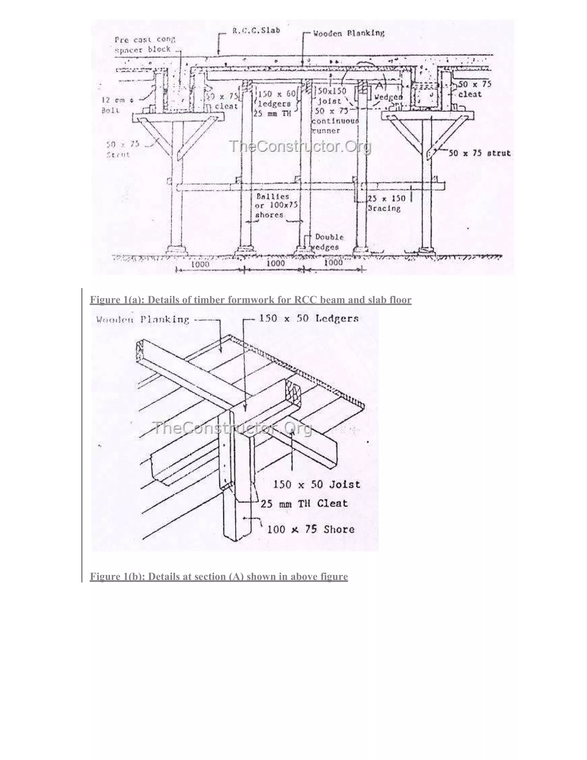 ADIS Study notes.pdf