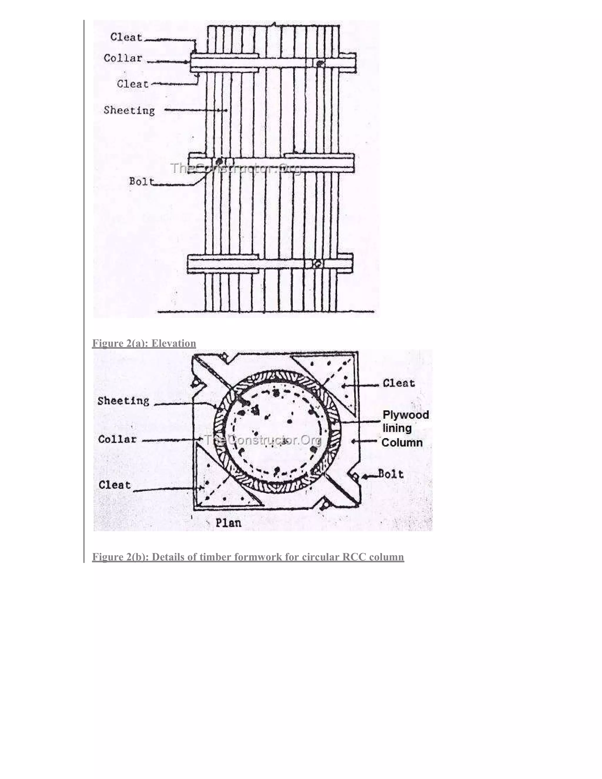ADIS Study notes.pdf
