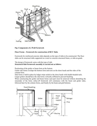 ADIS Study notes.pdf