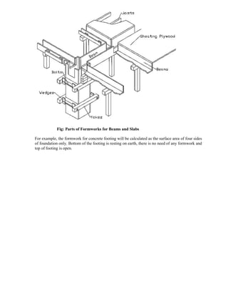 ADIS Study notes.pdf