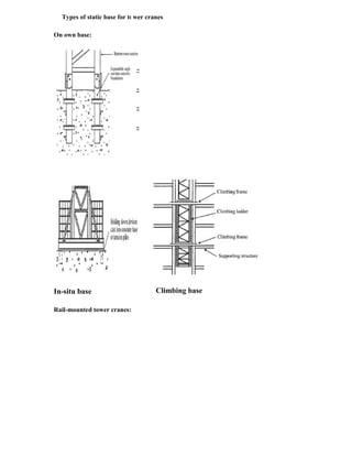 ADIS Study notes.pdf