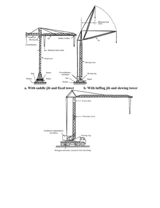 ADIS Study notes.pdf