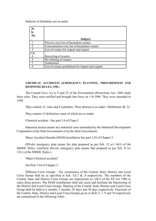 Subjects of Schedules are as under:
Sc
h.
No
. Subject
1 Process wise list of hazardous wastes
2 Concentration wise list of hazardous wastes
3 List of wastes for import and export
4 &
6 Recycling of wastes
5 Re-refining of wastes
7 Authorities
8 List of wastes prohibited for import and export.
CHEMICAL ACCIDENTS (EMERGENCY PLANNING, PREPAREDNESS AND
RESPONSE) RULES, 1996 :
The Central Govt. u/s 6, 8 and 25 of the Environment (Protection) Act, 1986 made
these rules. They were notified and brought into force on 1-8-1996. They were amended in
1998.
They contain 13. rules and 8 schedules. Their abstract is as under : Definitions (R. 2):
They contain 12 definitions some of which are as under:
Chemical accident - See part 3.8 of Chap-2.
Industrial pocket means any industrial zone earmarked by the Industrial Development
Corporation of the State Government or by the State Government.
Major Accident Hazards (MAH) Installation See part 3.55 of Chapter 2.
Off-site emergency plan means the plan prepared as per Sch. 12 u/r 14(1) of the
MSIHC Rules. (similarly On-site emergency plan means that prepared as per Sch. II u/r
13(1) of the MSIHC Rules.).
'Major Chemical accident"
See Part 3.54 of Chapter 2.
Different Crisis Groups : The constitution of the Central, State, District and Local
Crisis Group shall be as specified in Sch. 5,6,7 &: 8 respectively. The members of the
Central, State and District Crisis Groups are empowered u/s 10(1) of the EP Act 1986 to
enjoy those powers. The MAH installations shall aid, assist and facilitate the functioning of
the District and Local Crisis Groups. Meeting of the Central, State, District and Local Crisis
Group shall be held at 6 months, 3 months, 45 days and 30 days respectively. Functions of
the Central, State, District and Local Crisis Groups given in Rule 5, 7, 9 and 10 respectively
are summarised in the following Table.
 