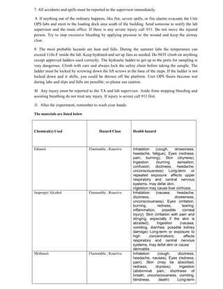 ADIS Study notes.pdf