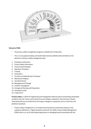ADIS Study notes.pdf