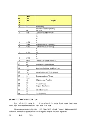 Pa
rt
Sec
tio
ns Subject
N
o.
1 1-2 Preliminary
2 3-6
National Electricity Policy
and Plan
3 7-11 Generation of Electricity
4 12-24
Li
ce
ns
in
g
5 25-41 Transmission of Electricity
6 42-60 Distribution of Electricity
7 61-66
T
ar
iff
8 67-69
W
or
ks
9 70-75 Central Electricity Authority
10
76-
109 Regulatory Commissions
11
110-
125 Appellate Tribunal for Electricity
12
126-
130 Investigation and Enforcement
13
131-
134 Reorganisation of Board
14
135-
152 Offences and Penalties
15
153-
157 Special Courts
16 158 Dispute Resolution
17
159-
165 Other Provisions
18
166-
185 Miscellaneous
INDIAN ELECTRICITY RULES, 1956:
U/s37 of the Electricity Act, 1910, the Central Electricity Board, made these rules
which were published and came into force from 26-6-1956.
The rules were amended in 1991, 1993, 2000, 2002. It has II Chapters, 143 rules and 15
Annexure. From safety point of view following two chapters are more important.
Ch Rul Title
 