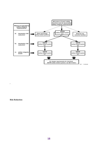 ADIS Study notes.pdf