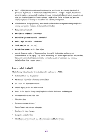 ADIS Study notes.pdf