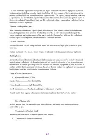 ADIS Study notes.pdf