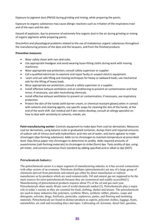 ADIS Study notes.pdf