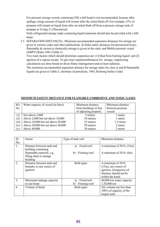 ADIS Study notes.pdf