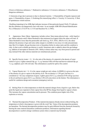 ADIS Study notes.pdf