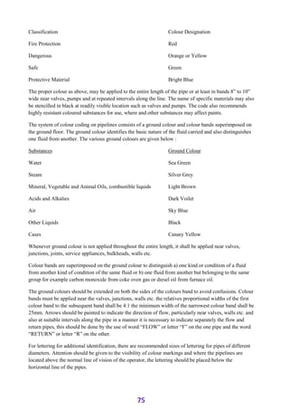 ADIS Study notes.pdf