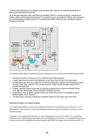 ADIS Study notes.pdf