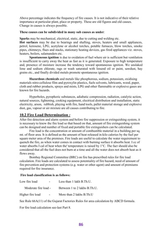 ADIS Study notes.pdf