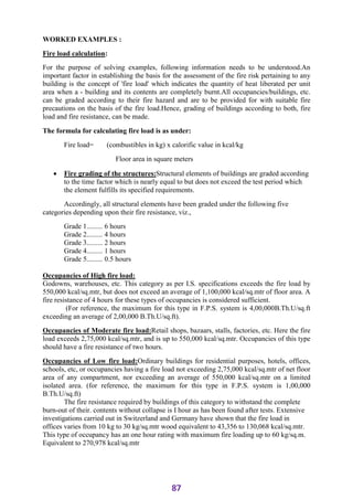 ADIS Study notes.pdf