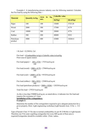 ADIS Study notes.pdf
